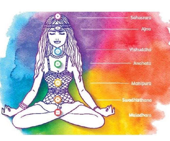 Odoo CMS - a big picture